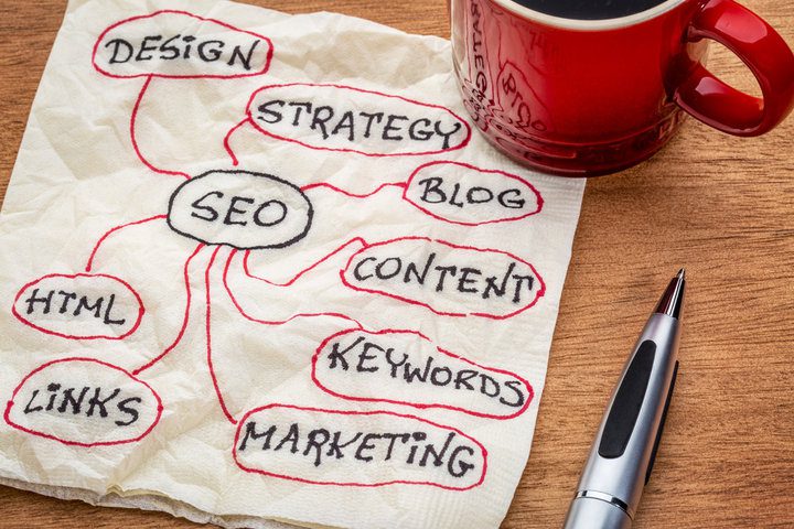 SEO ιατρικο