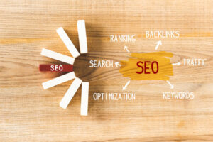 Τι είναι το SEO
